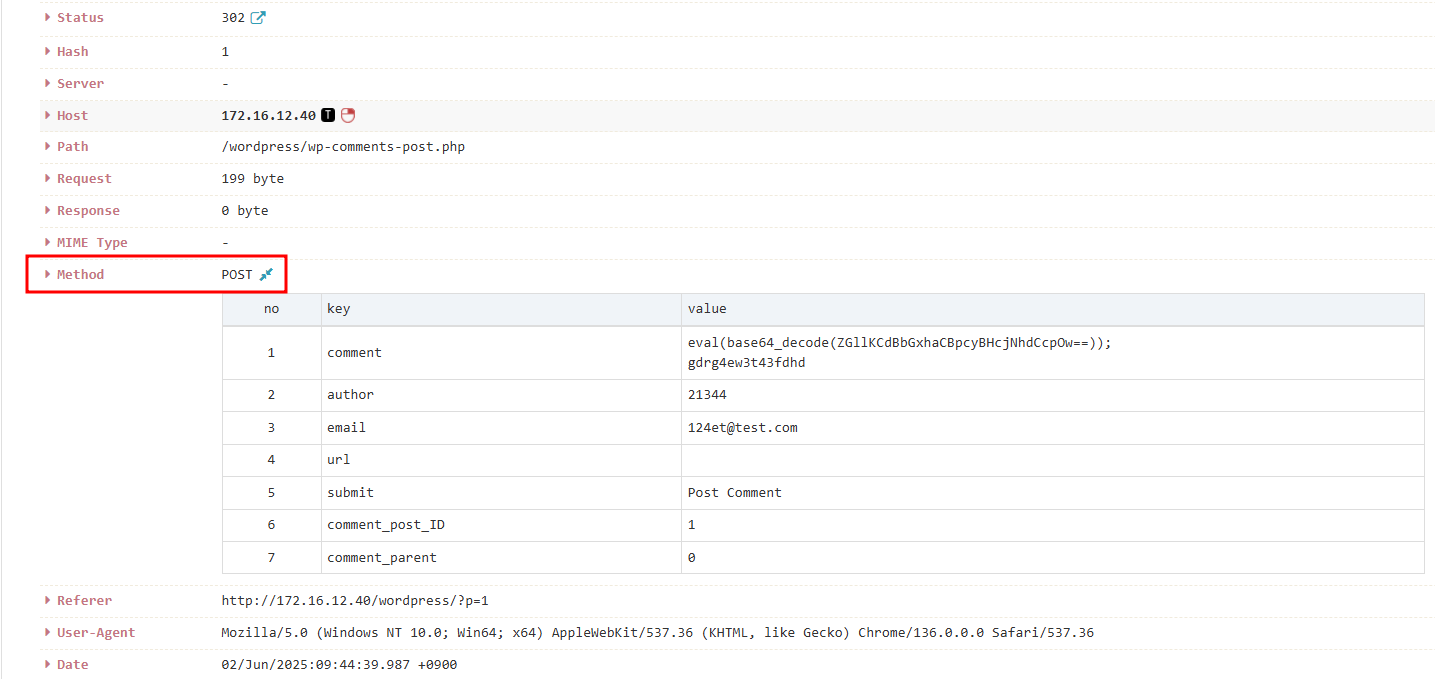POST Method Example